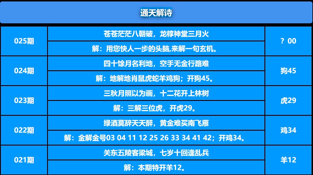 025期通天解诗[图]