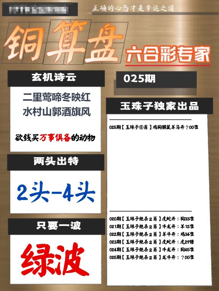 025期铜算盘[图]