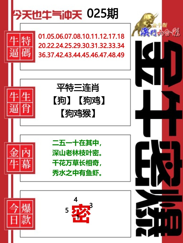 025期金牛密爆[图]