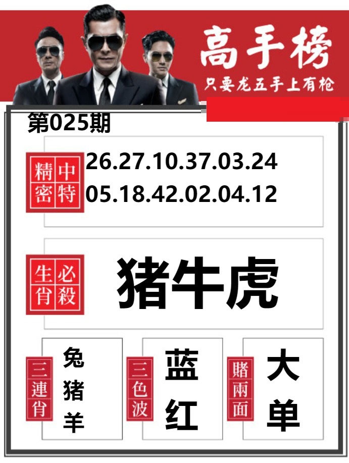 025期金牛高手榜[图]